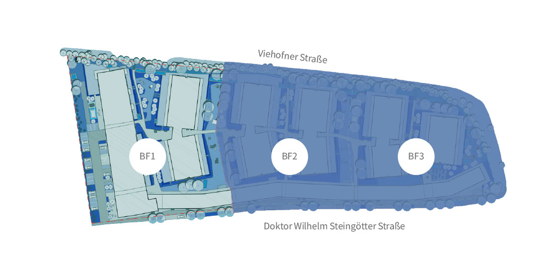 Projektübersichtsplan